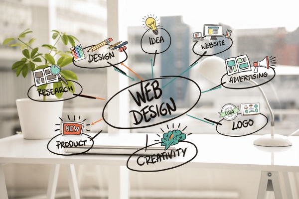 عملی کردن مهارت های طراحی سایت 10 نکته طلایی طراحی سایت 2025 Website Design Trends